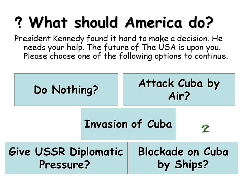 What should America do? President Kennedy found it hard to make a decision. He